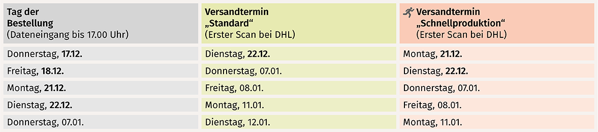 Termine Weihnachtsferien 2026